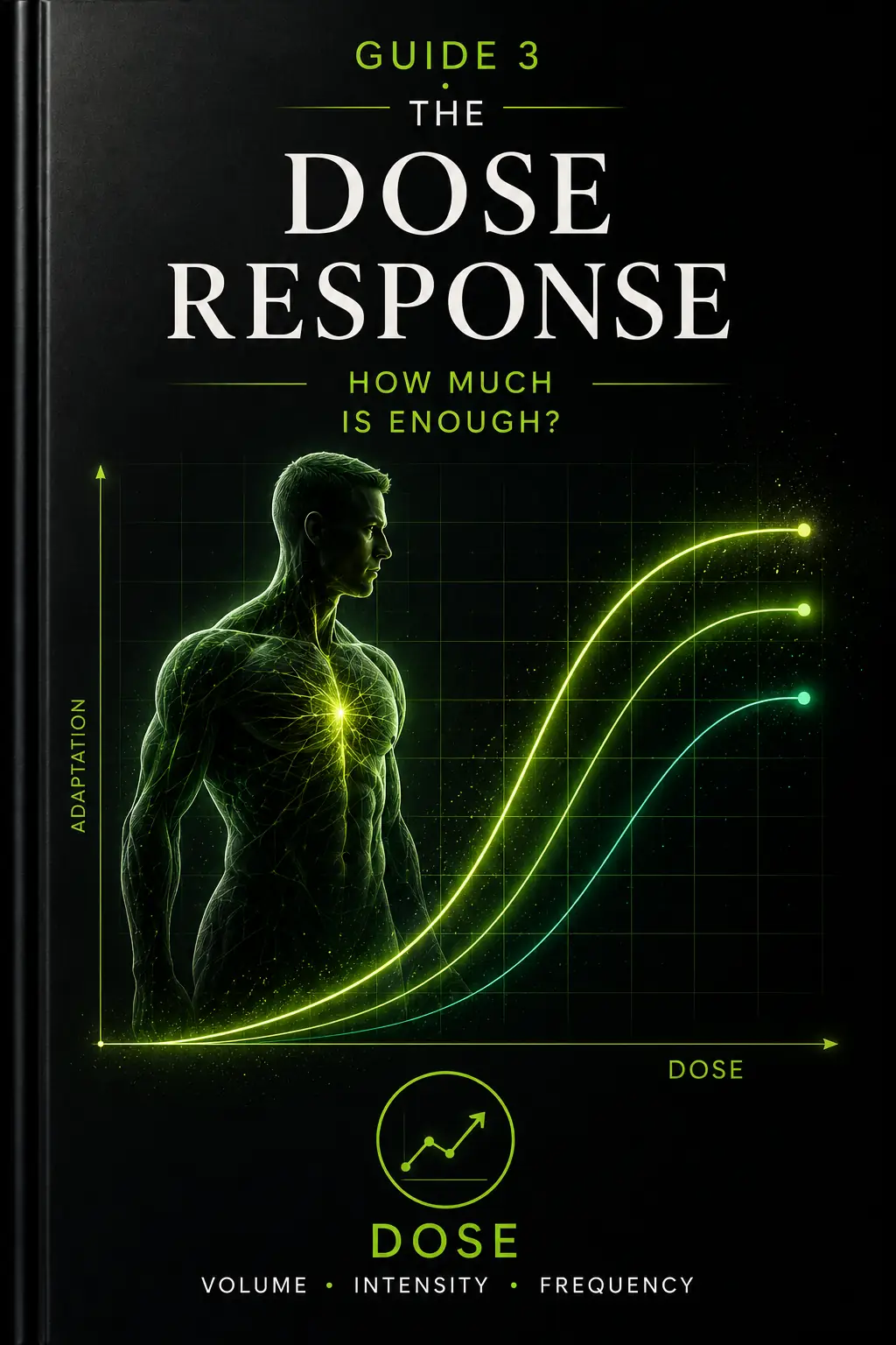 Guide 3 — Dose-Response